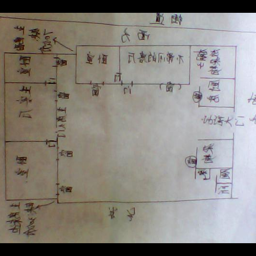 2、兒子住的房子比父親住的房子高,兩棟房子挨著,父親在右邊風水好不好?