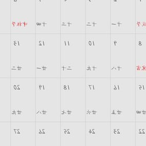 2、農曆 1 月 19 日的新歷是什麼？什麼星座？