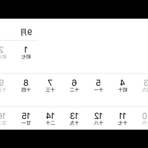 2、一年四月初八是什麼星座