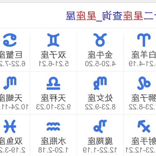 2、農曆1月5日是什麼星座?
