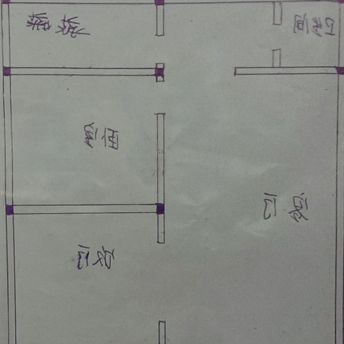 1、房子南北向哪個方向財務狀況