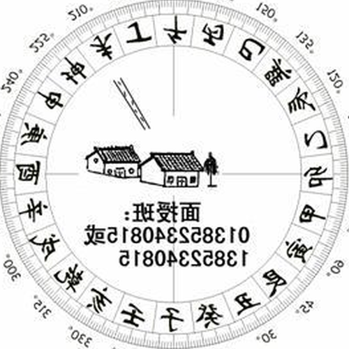 2.金鎖峪關的風水,除了四沙四水如何在實戰中使用太極和無極各位高手請教