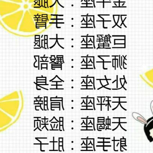 2、十二星座最吸引人的地方在哪裡