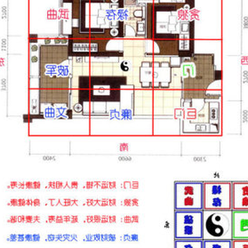 1、關於農村庭院大門的風水問題