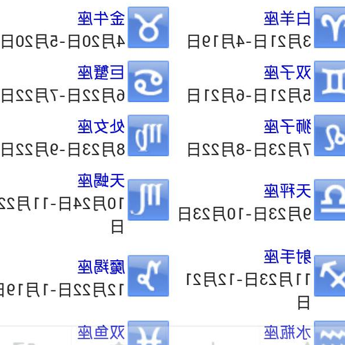 2、農曆九月是什麼星座