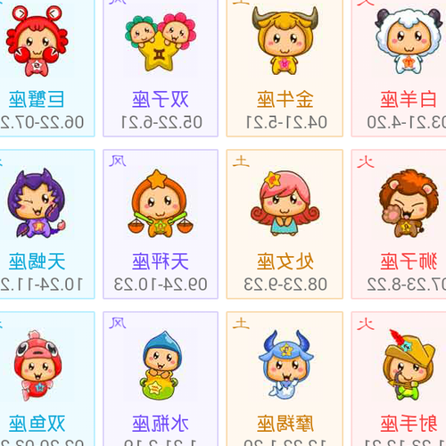 2、2月21日是什麼星座