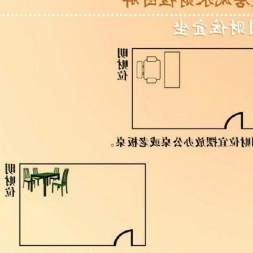 2、求陰宅三和風水的名稱和水質