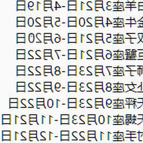 2、 5月出生的星座是什麼