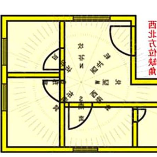 2、東南為風水的說法