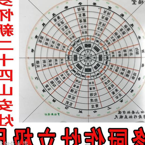 2、風水年是個大方向