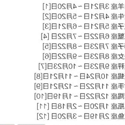 2、10月3日是什麼星座？ 