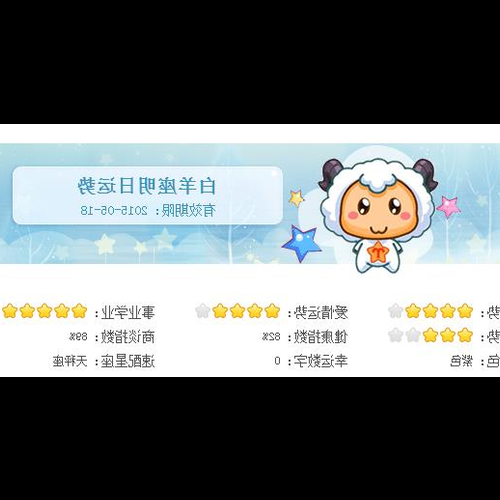 2、三月運勢,三月出生的人是什麼星座?