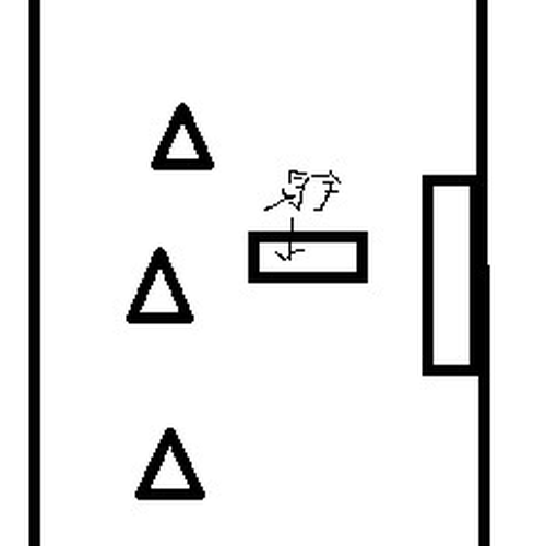 2、辦公室財務室的風水在哪裡?