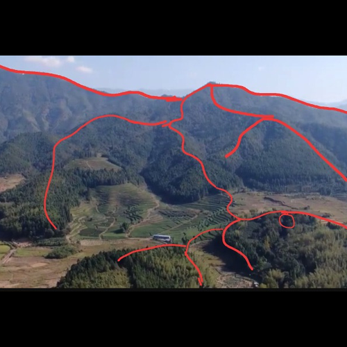 2.關於葬禮的問題