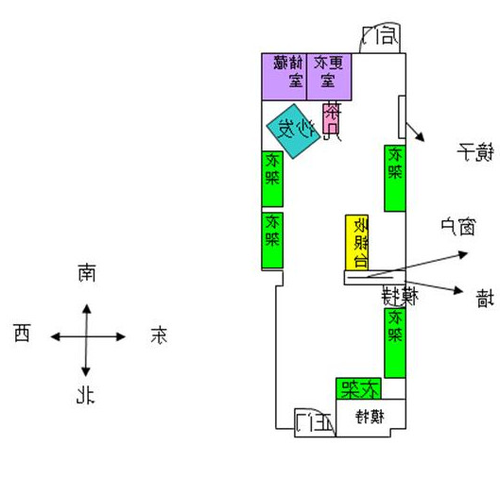 2、開店的風水禁忌有哪些