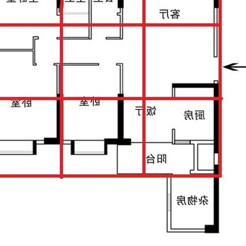 2.風水八宮命數如何計算,請大神指點