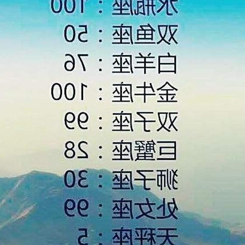 2、十二星座中,有哪些只相信自己,特別自衛的星座?