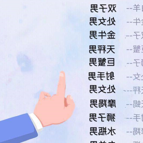 2、可以通過微信聊天玩曖昧的五個星座有哪些?