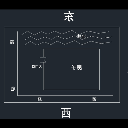 2、怎麼看房子馬路的風水