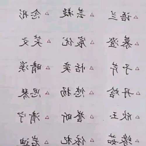 2、出生於3月6日的朱姓屬狗,屬牛男孩的名字是兩個字