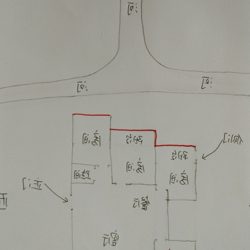 2、什麼是房子前面的風水