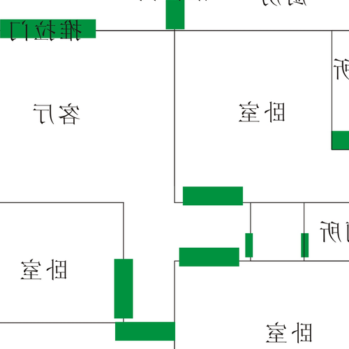 1、房屋西北風水禁忌