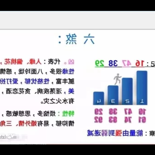 風水里2、1-9數字的含義，數字1-9的含義