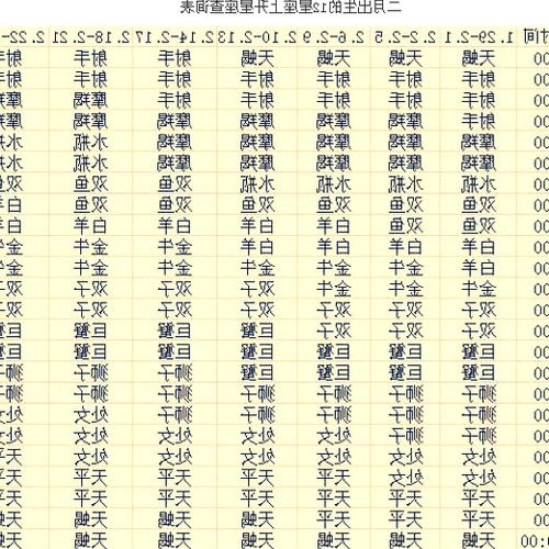 2、陽曆9月11日是什麼星座?