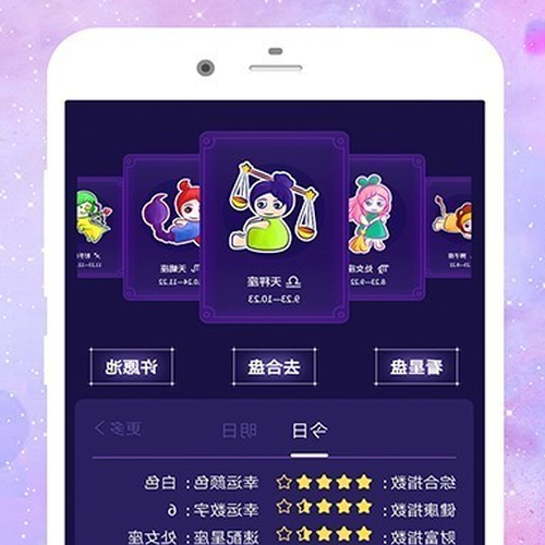 2、星座是按哪個日曆算的?