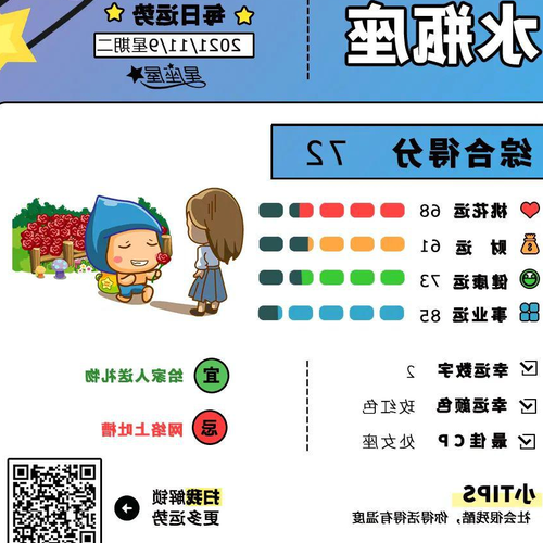 1、星座宮位分享,如何看一個人的臉來預測他有沒有孩子