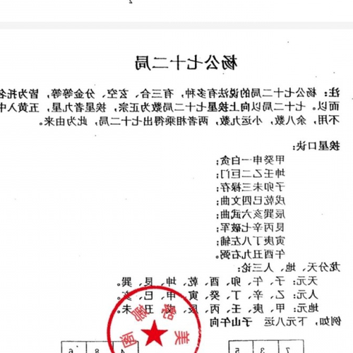 2、學風水應該看什麼書