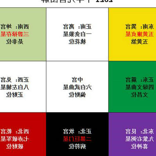 2、風水年8月25日至9月搬家吉日是什麼時候?