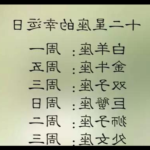 2、有好運出生的三個星座讓我們看看他們是誰