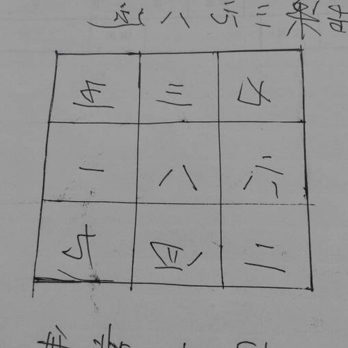 27樓的房子有點怕面對釘子路,會不會影響風水? ? ?