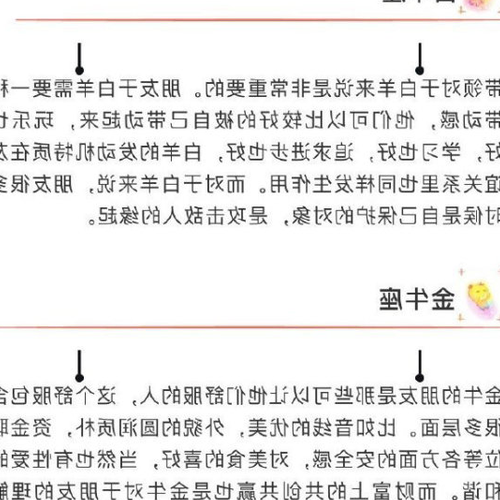 2、三個星座哪個不是隨意交流,而是非常重視友情朋友全力以赴難嗎?