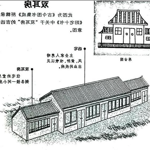 3、鬼屋的風水顯露什麼是鬼屋?