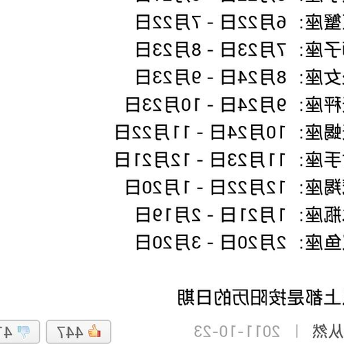 2、 6月16日是什麼星座