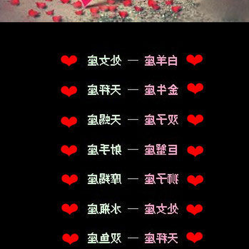 1、十二星座哪個更配?