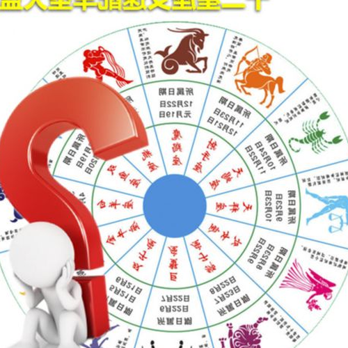 1、十二星座中,你覺得哪個星座最有女人味和少女感?