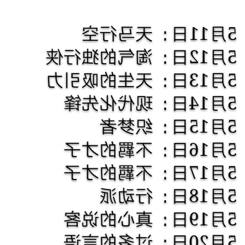 2、 12月22日是什麼星座?