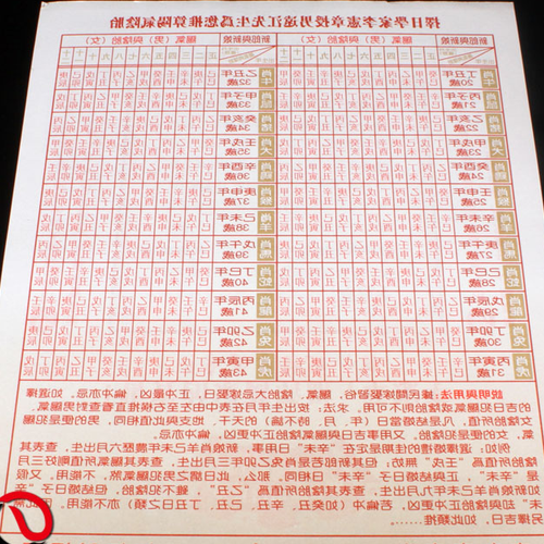 2、萬年曆查詢生肖狗的出生年份