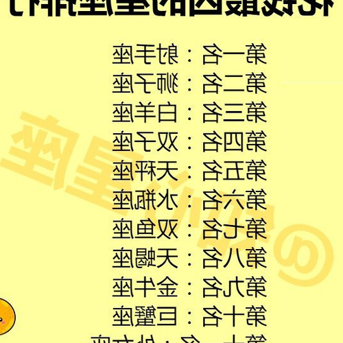 2、十二星座中,哪三個星座的愛情最值得信賴?