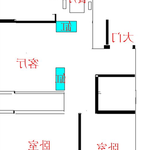 2、據說客廳應該放一個魚缸風水的意義何在?