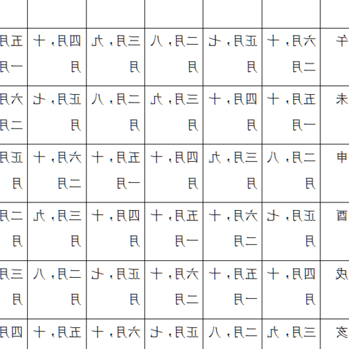 2、 7:00到9:00狗的房子不能搬家嗎?