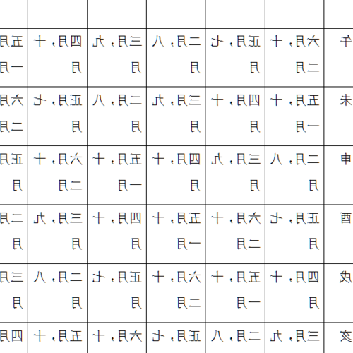 2、 7:00到9:00狗的房子不能搬家嗎？ 