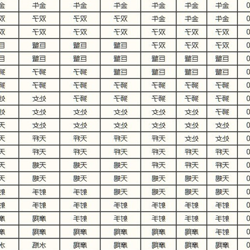 1、如何測量自己的星座?如何測量你的星座?
