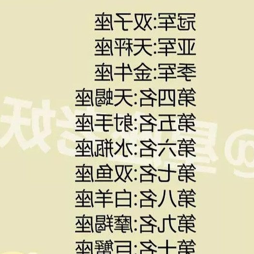 2、十二星座中哪個星座的性格最好?