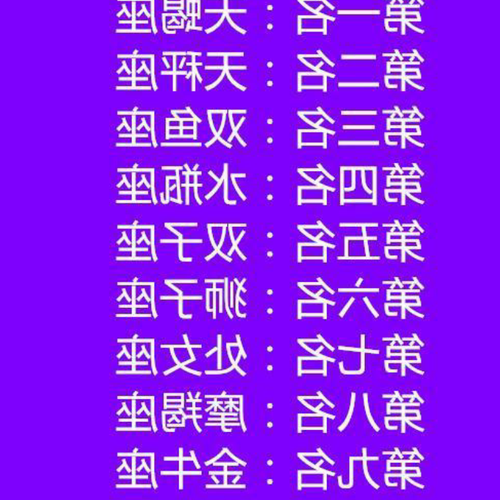 3、十二星座誰晚上經常哭