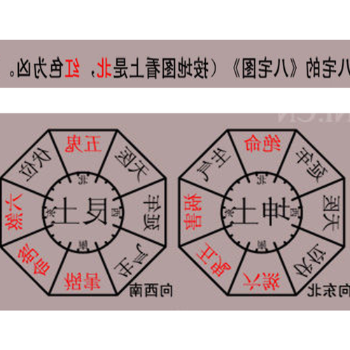2、風水,前後的房子對我房子的高度有影響嗎?