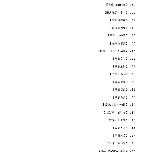 2、好聽的QQ名字